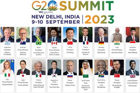 g20 summit 2023 date and theme